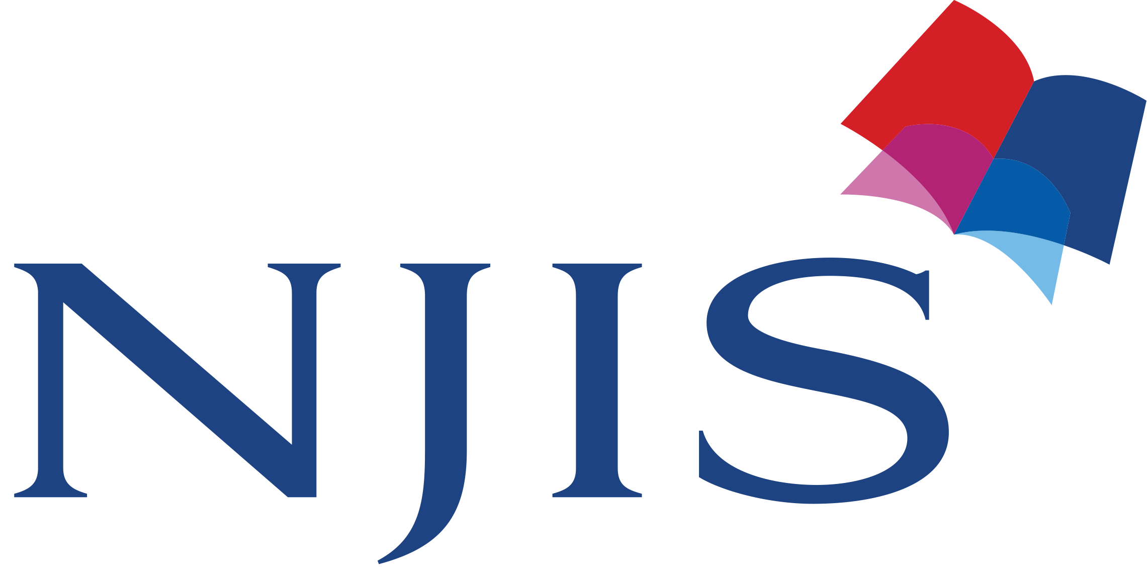 Partner School
